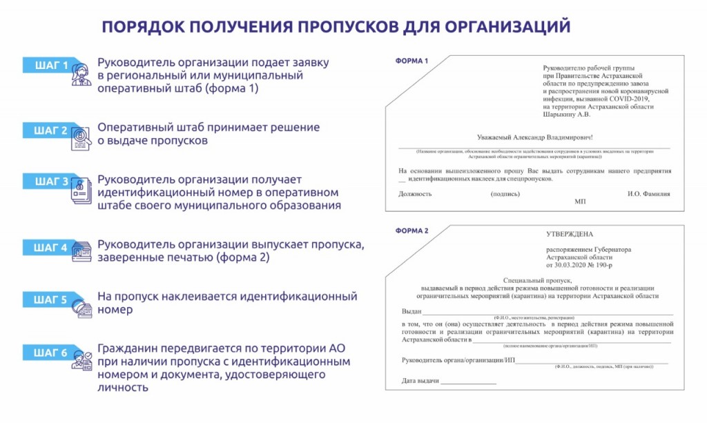 Письмо о пропуске на территорию образец